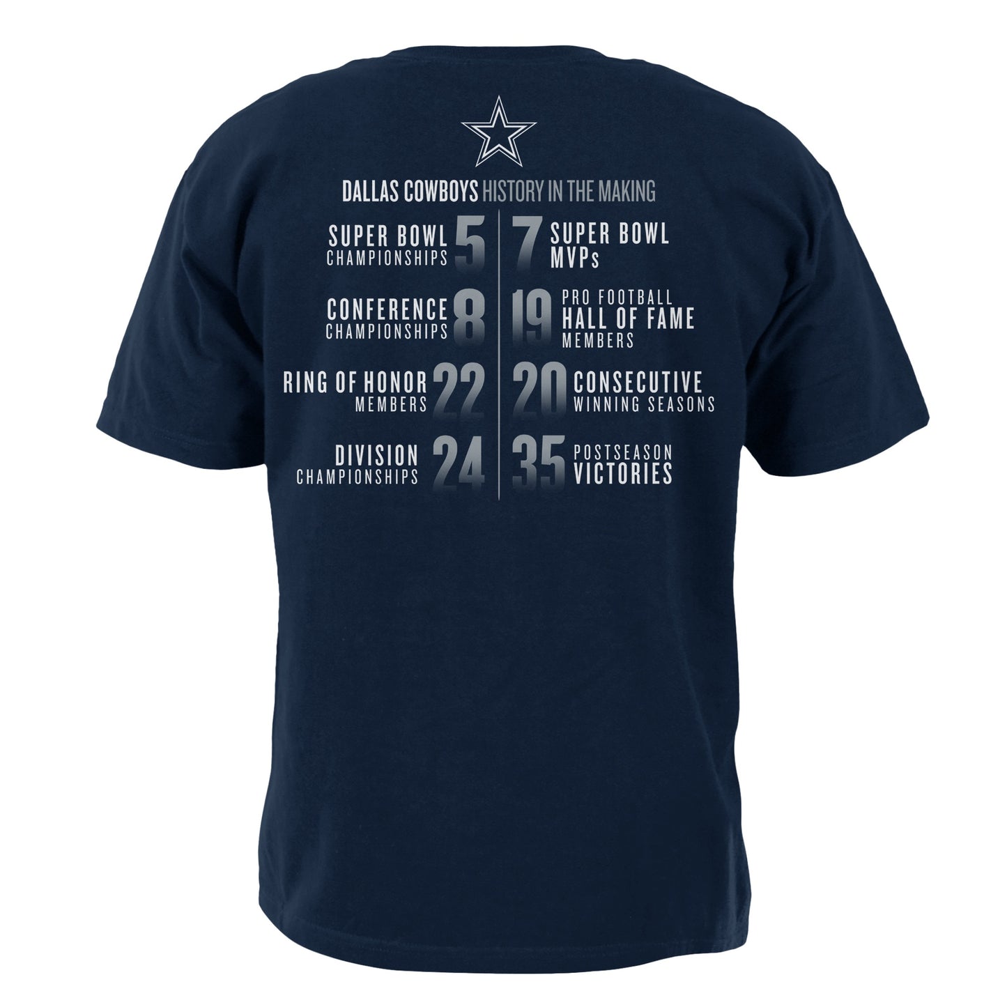 Dallas Cowboys History In The Making Stats Men's T-Shirt - Navy