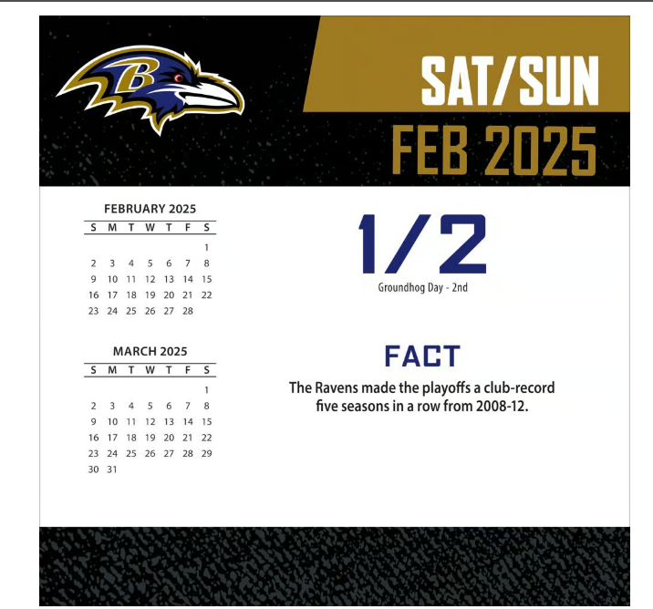 Baltimore Ravens 2025 NFL Daily Desk Calander
