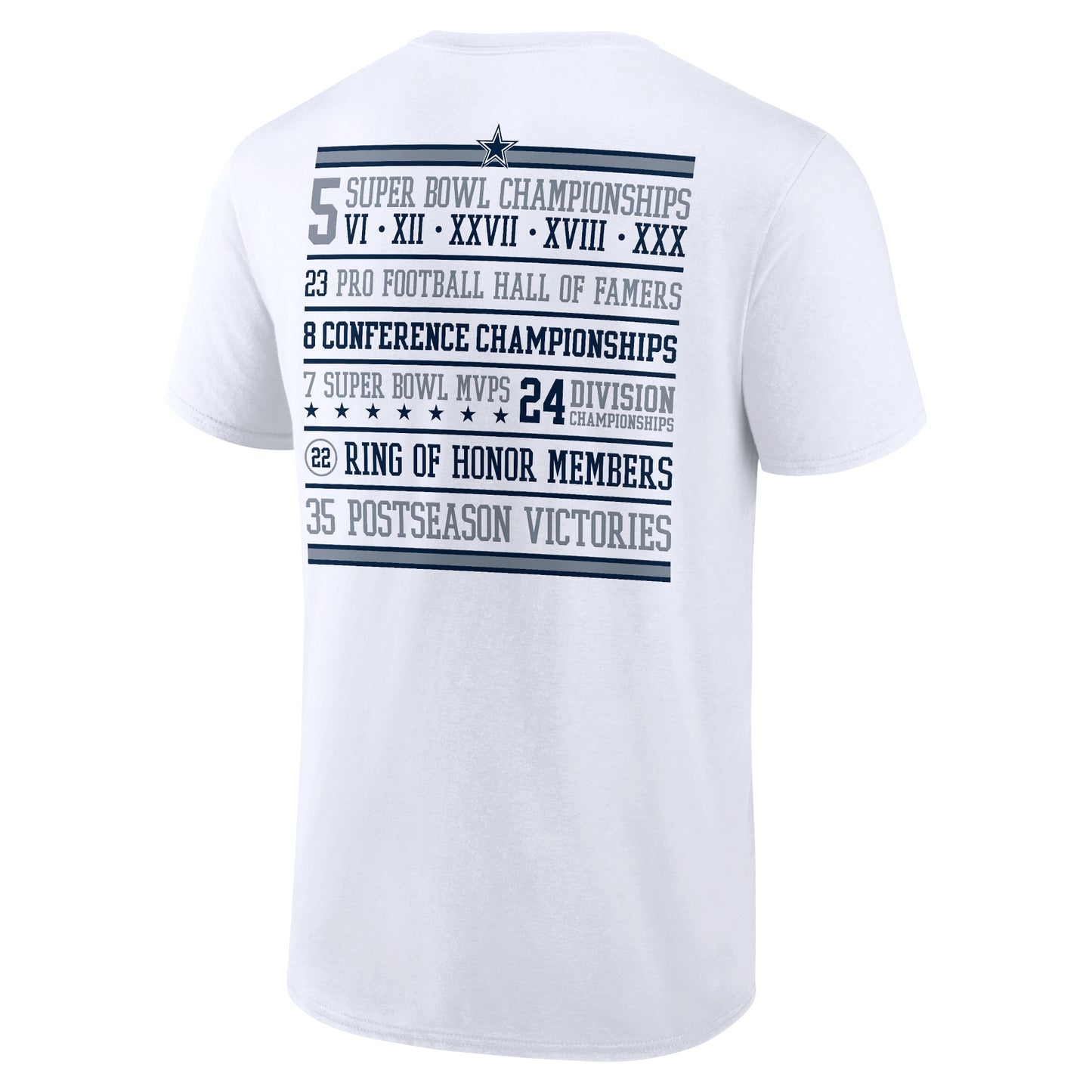 Dallas Cowboys Mens White Historic Stat's Short Sleeve T-Shirt