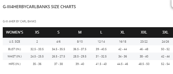 Carolina Panthers Womens Drop Back Jacket Outerwear - White