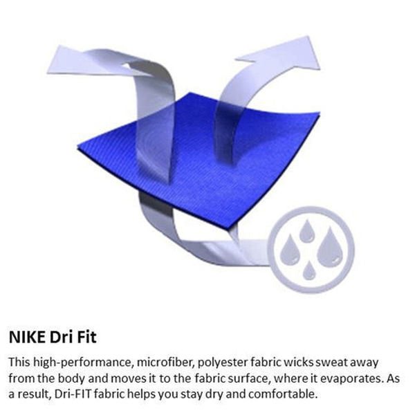 Buffalo Bills Nike Property Of "Dri-Fit" Performance T-Shirt - Royal