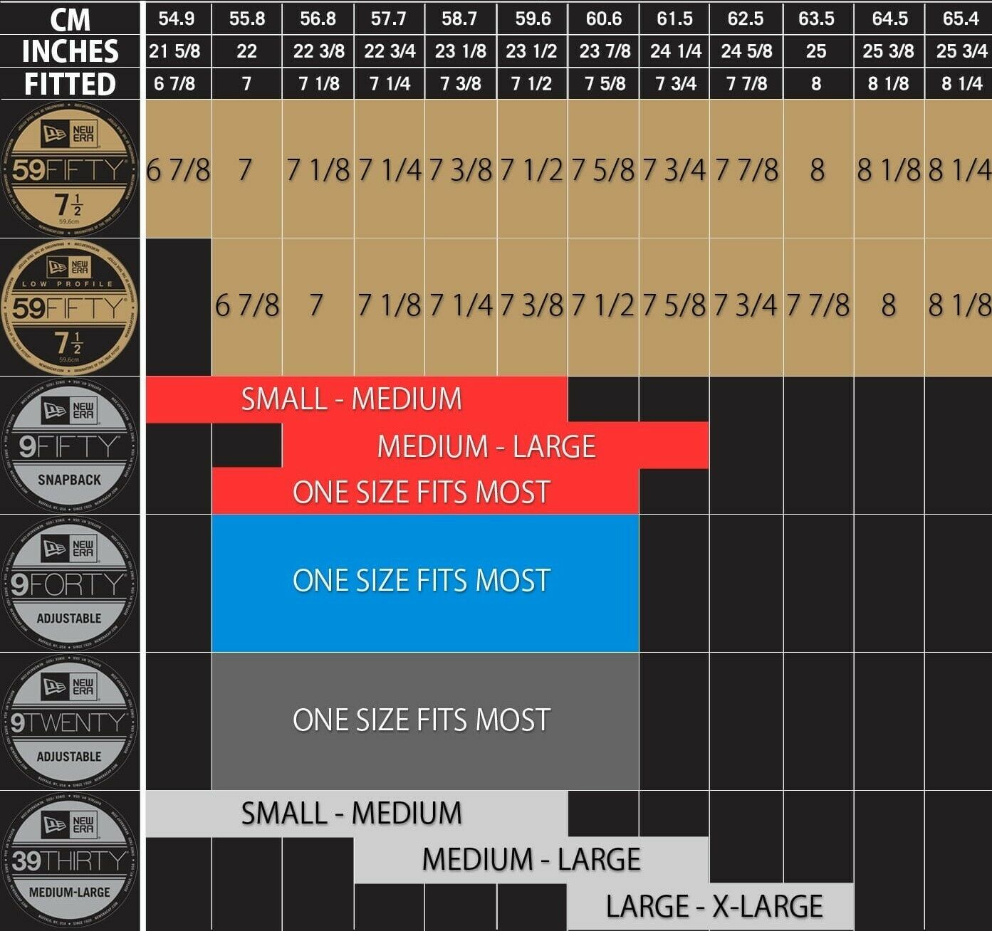 Baltimore Orioles New Era St. Patricks Day 59FIFTY Mesh Fitted Hat - Green