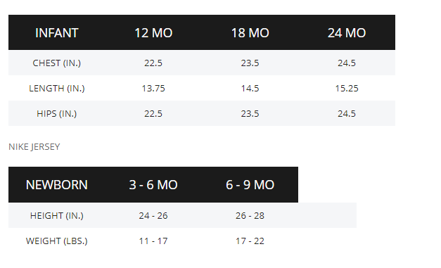 Pittsburgh Steelers Nike # 90 T.J Watt Infant Jersey Romper - Black