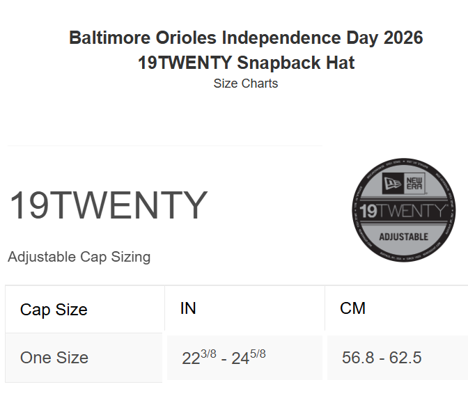 Baltimore Orioles New Era  2026 July 4th Stars and Stripes 19Twenty Hat