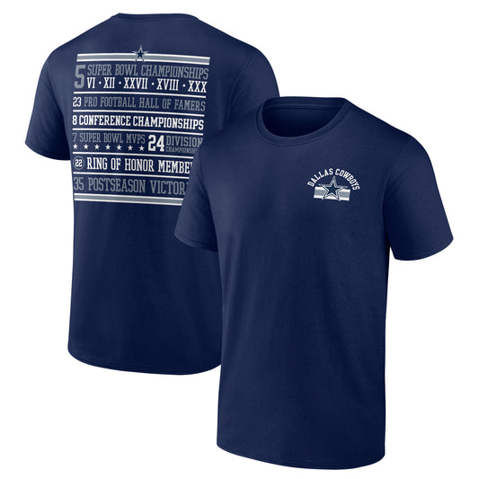 Dallas Cowboys Mens Navy Historic Stat's Short Sleeve T-Shirt