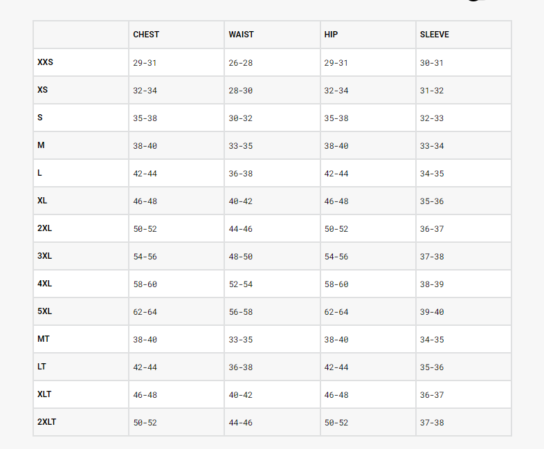 Chicago White Sox Game Day Clubhouse T-Shirt - Black