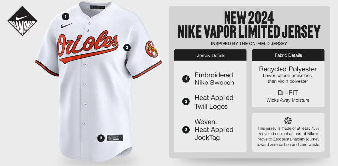 Baltimore Orioles Nike #35 Adley Rutschman Home Limited Mens Jersey - White